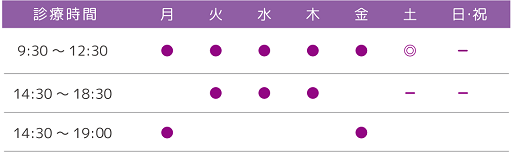 溝渕歯科医院の診療時間